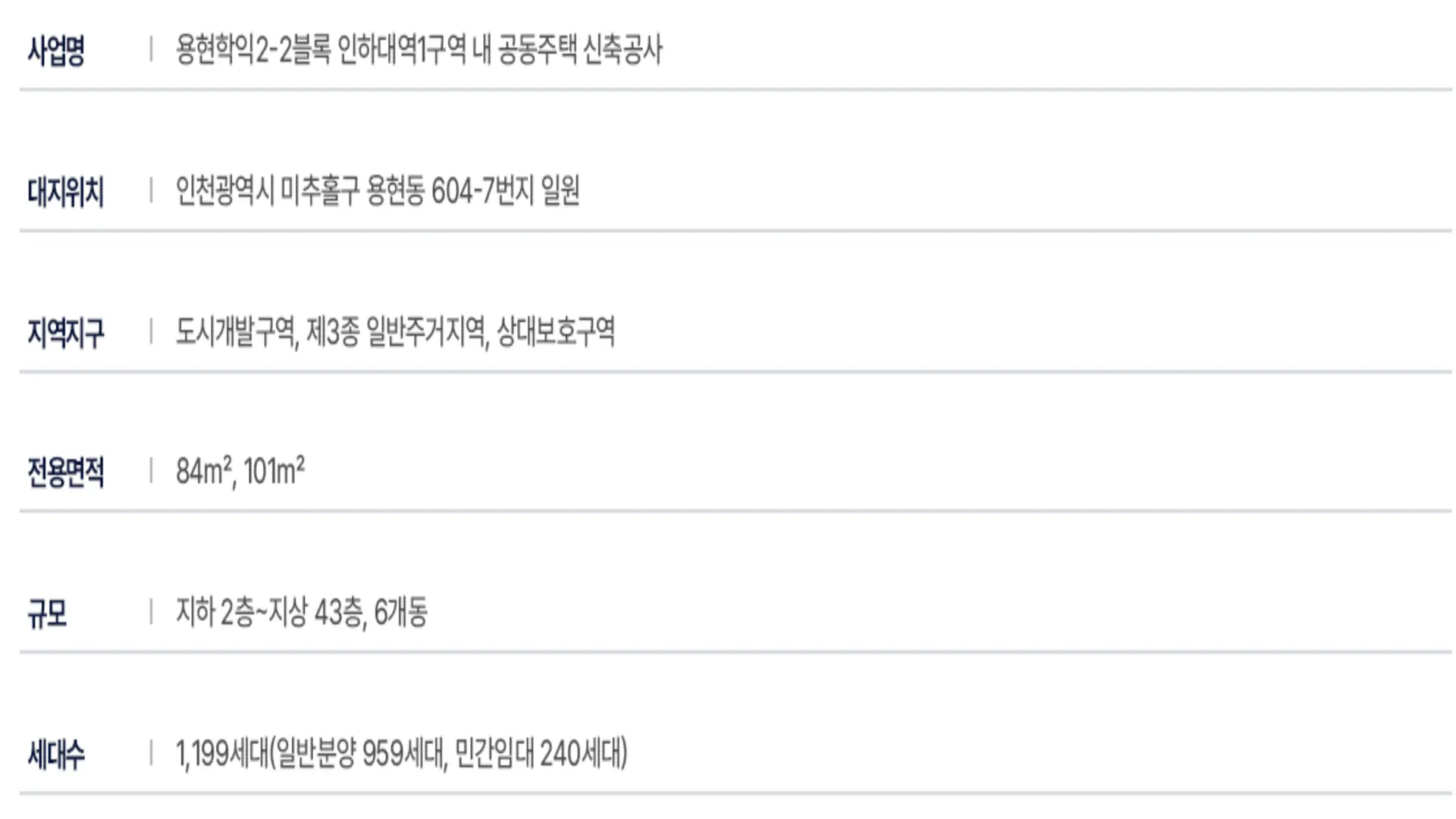 인하대역 수자인 로이센트 모델하우스